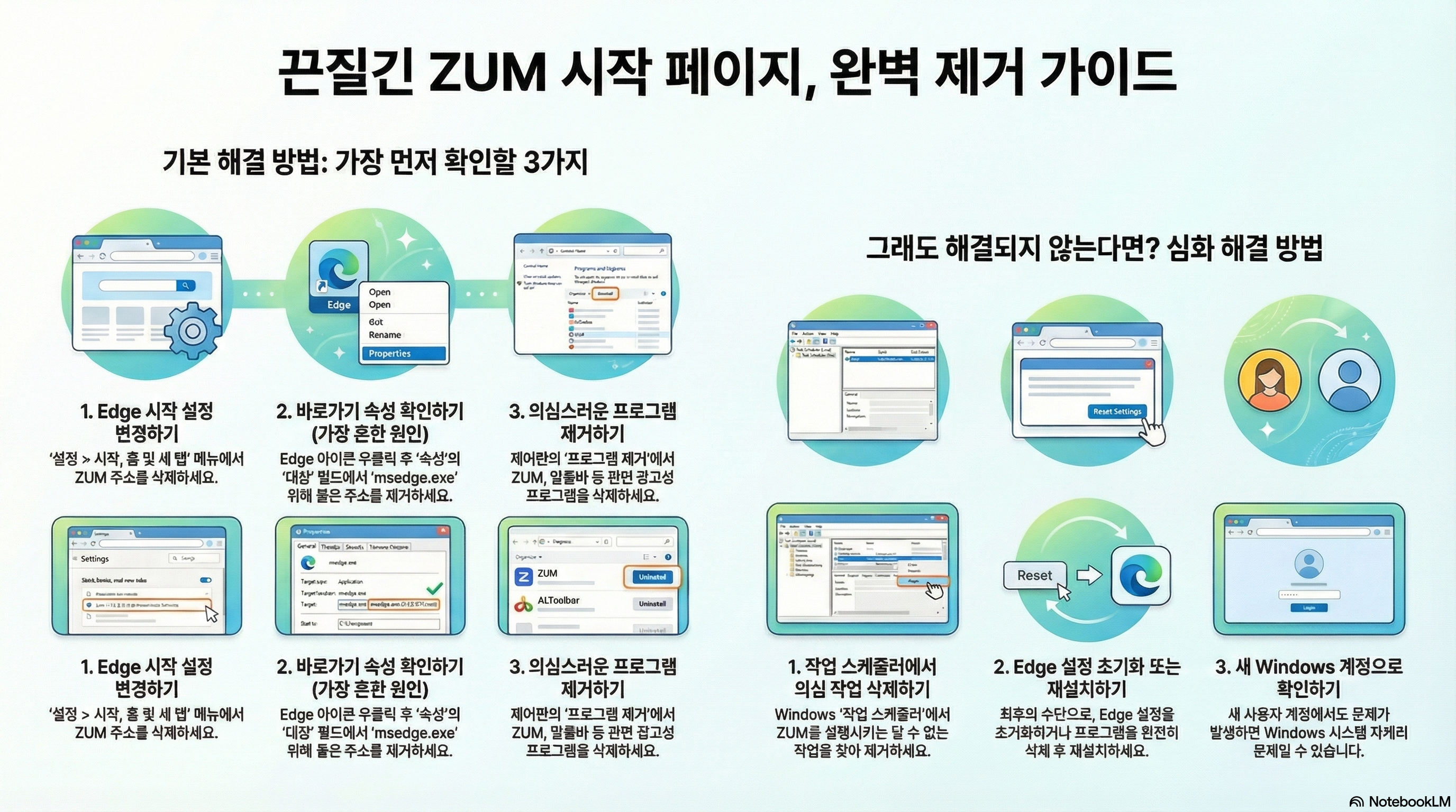 ZUM 시작 페이지 완벽 제거 가이드