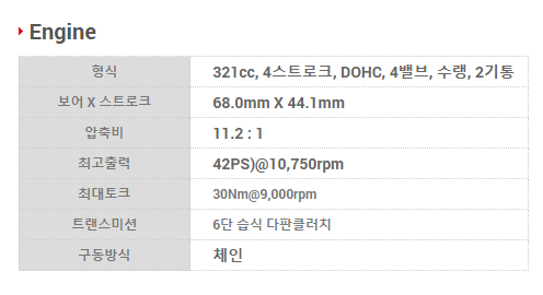 야마하 r3 엔진