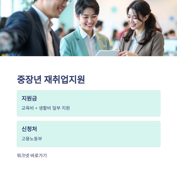 2025년 정부지원금 총정리 25만원부터 1억까지 완벽 가이드