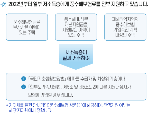 국민재난안전포털