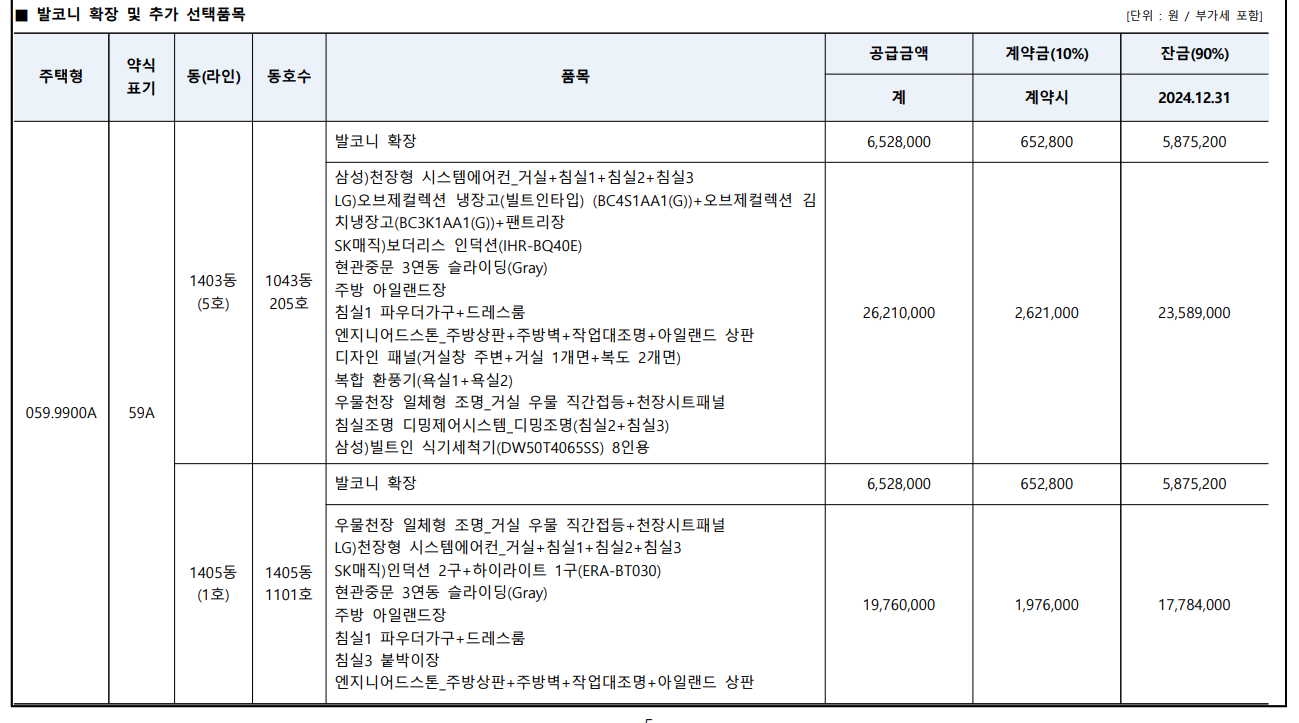 e편한세상 검단 어반센트 발코니 확장 및 추가 선택품목