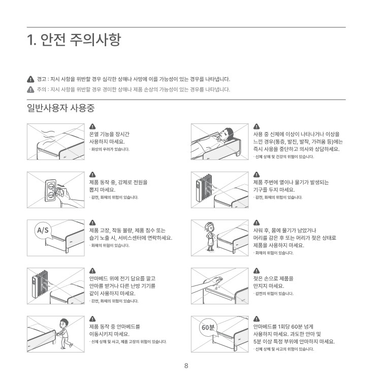 코웨이 MB-C01 안마베드 R 제품 사용설명서