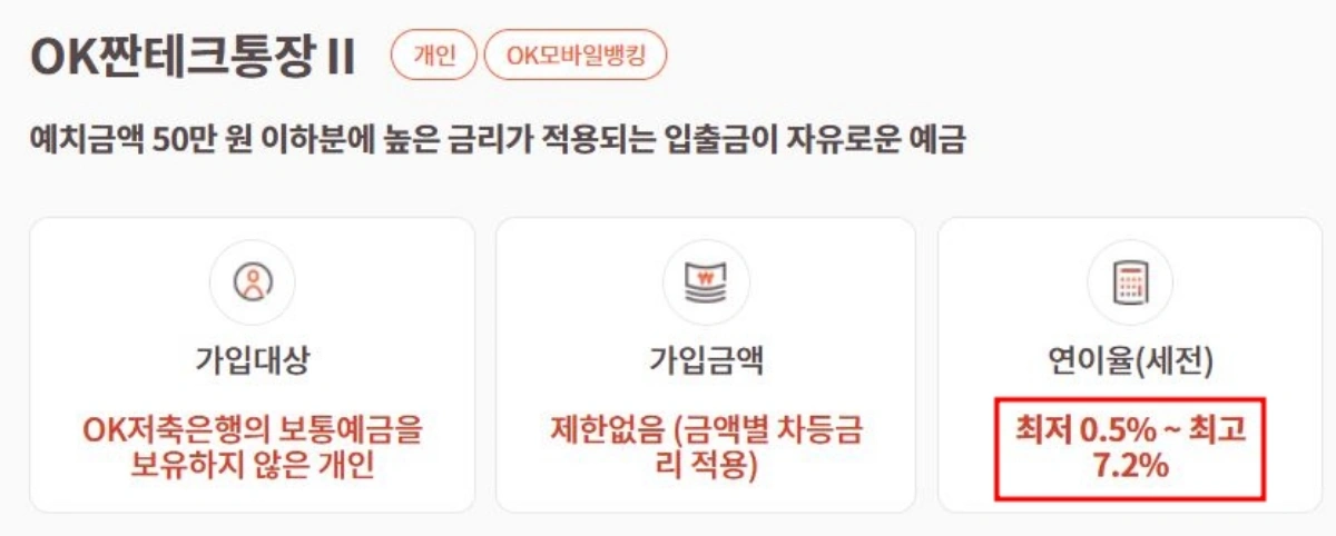 OK짠테크통장-상품-소개