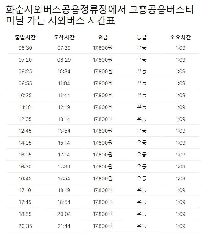 화순시외버스터미널 시간표