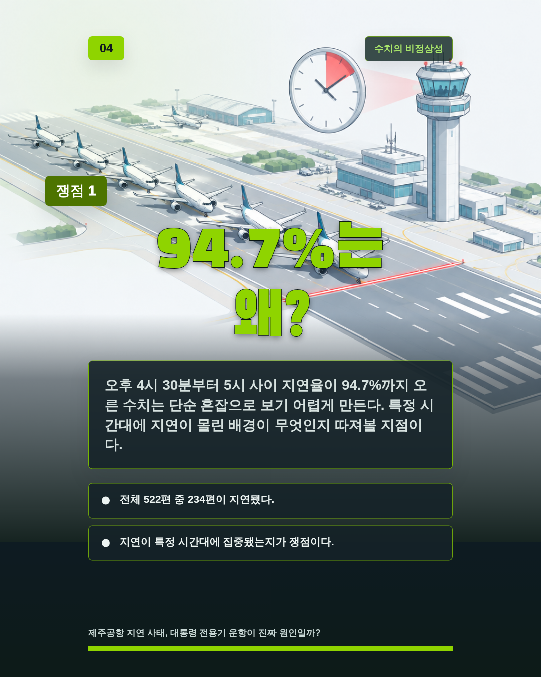 94.7%는 왜?