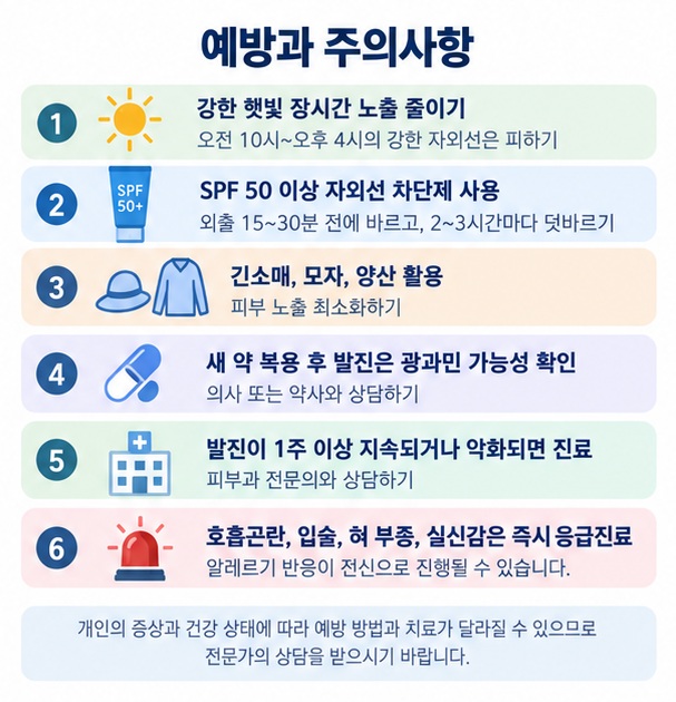햇빛 알레르기 증상 예방을 위한 자외선 차단제 보호의류 약물 확인 진료 신호 체크리스트 이미지