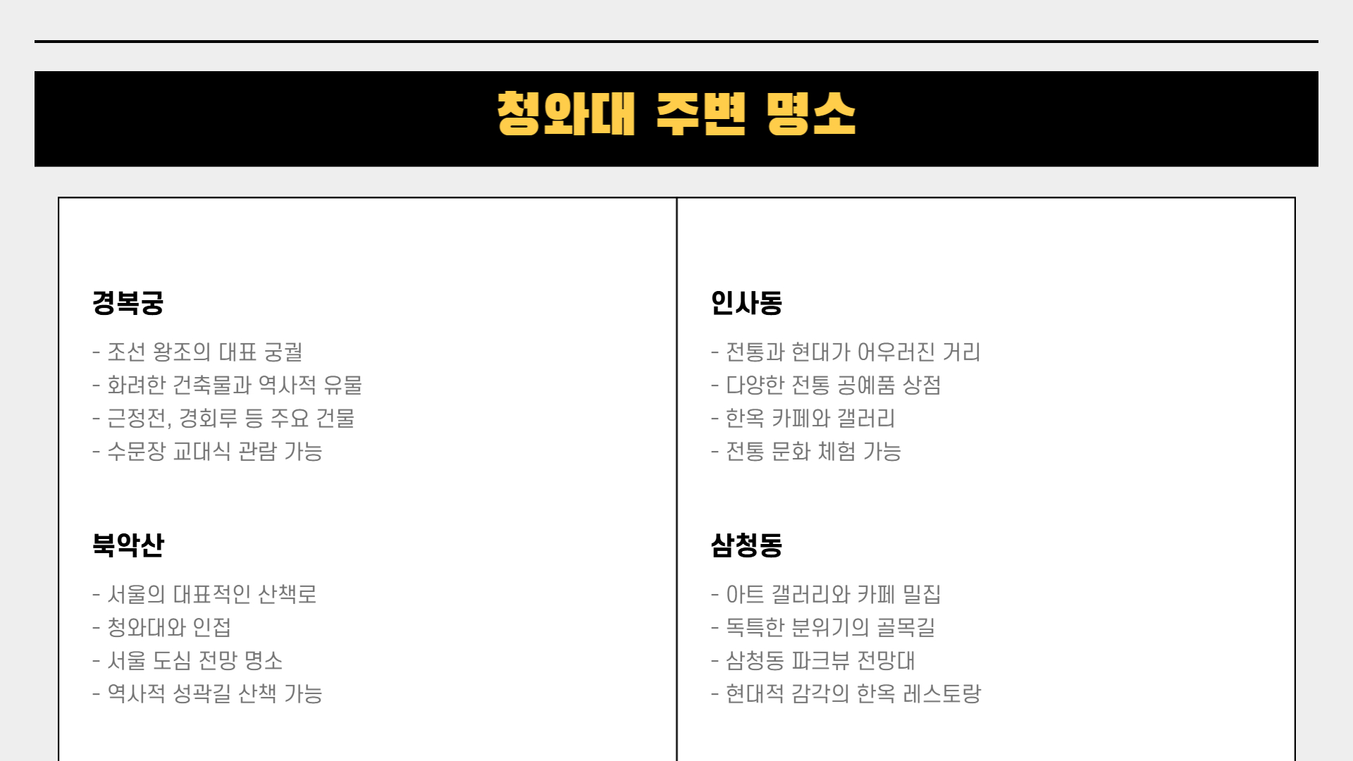 청와대 방문 전 꼭 알아야 할 10가지