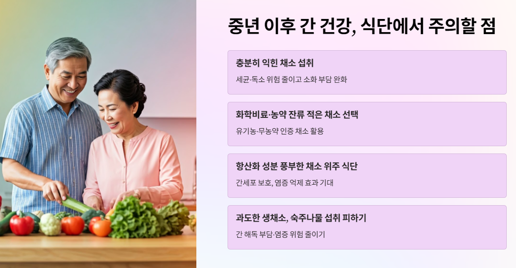 중년 이후 간 건강, 식단에서 주의할 점