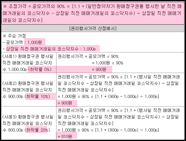원준-환매청구권-산정식과-예