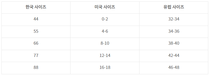 허리사이즈표