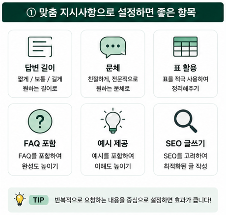 ChatGPT맞춤 지시사항을 사용하면 좋은 이유