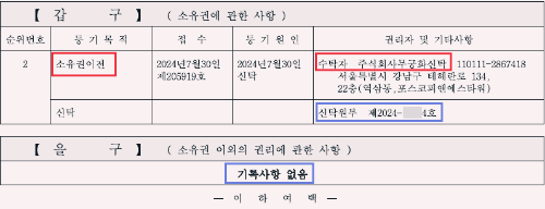신탁등기, 신탁제도, 위탁자, 신탁사, 우선수익자, 신탁전세사기, 신탁법, 신탁원부