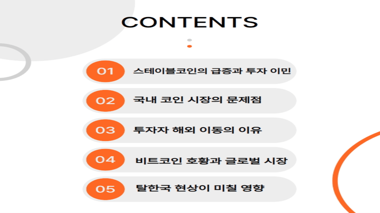 코인 투자자 탈한국