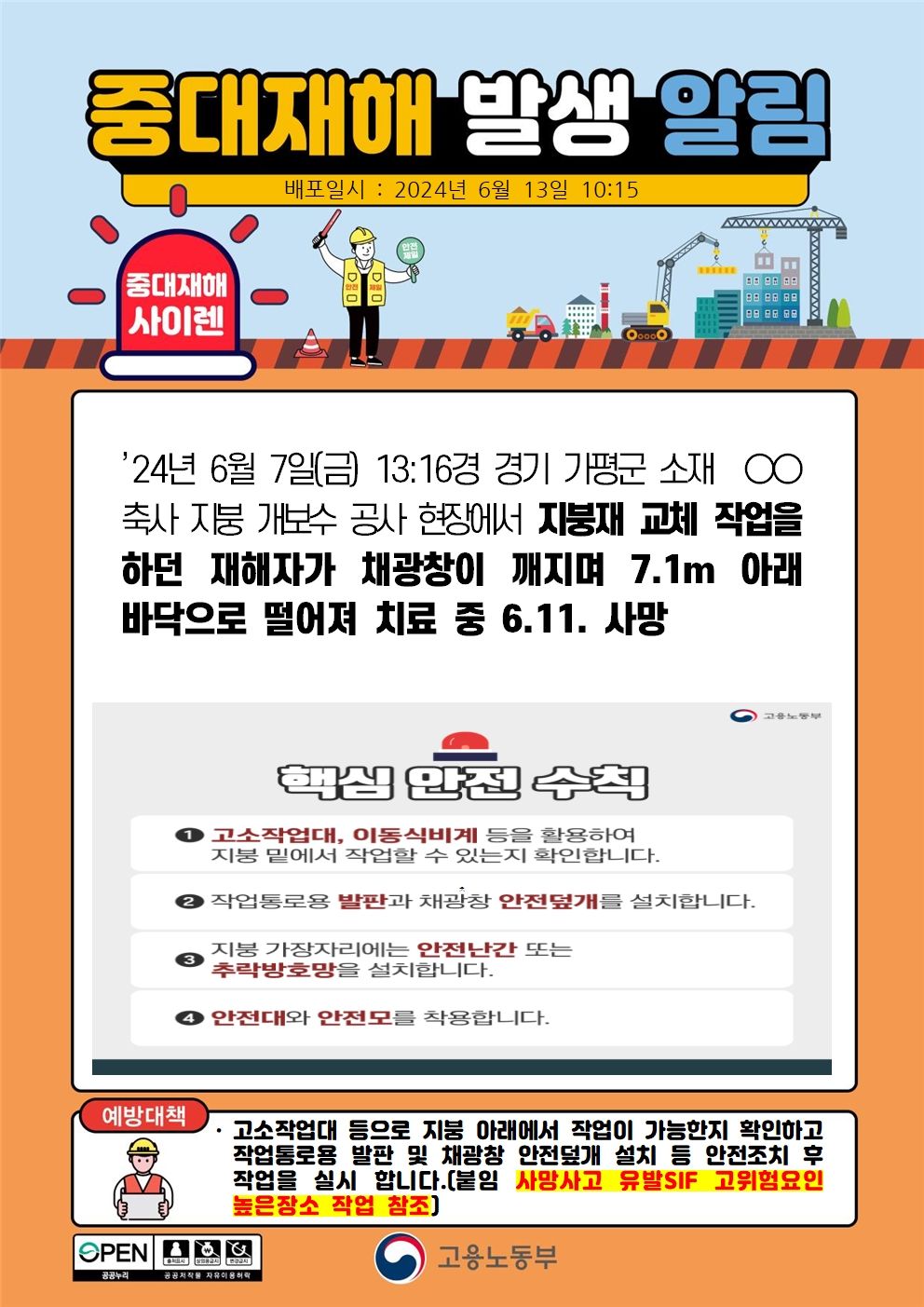 지붕 교체작업 중 채광창이 깨지며 떨어짐(7.1m)