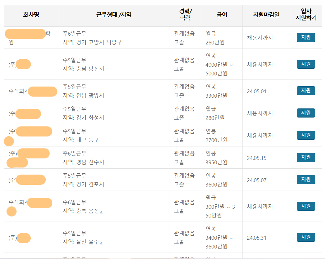 지게차 운전기능사 일자리 정보