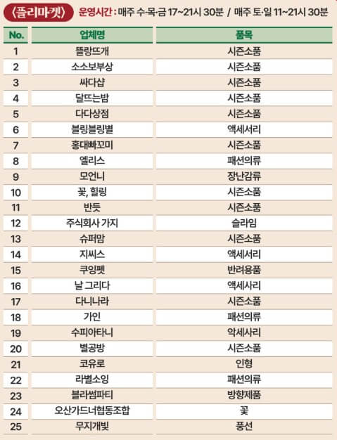 플리마켓