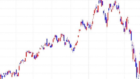 주식용어 사이드카와 서킷 브레이커에 대해 자세히 알아보기