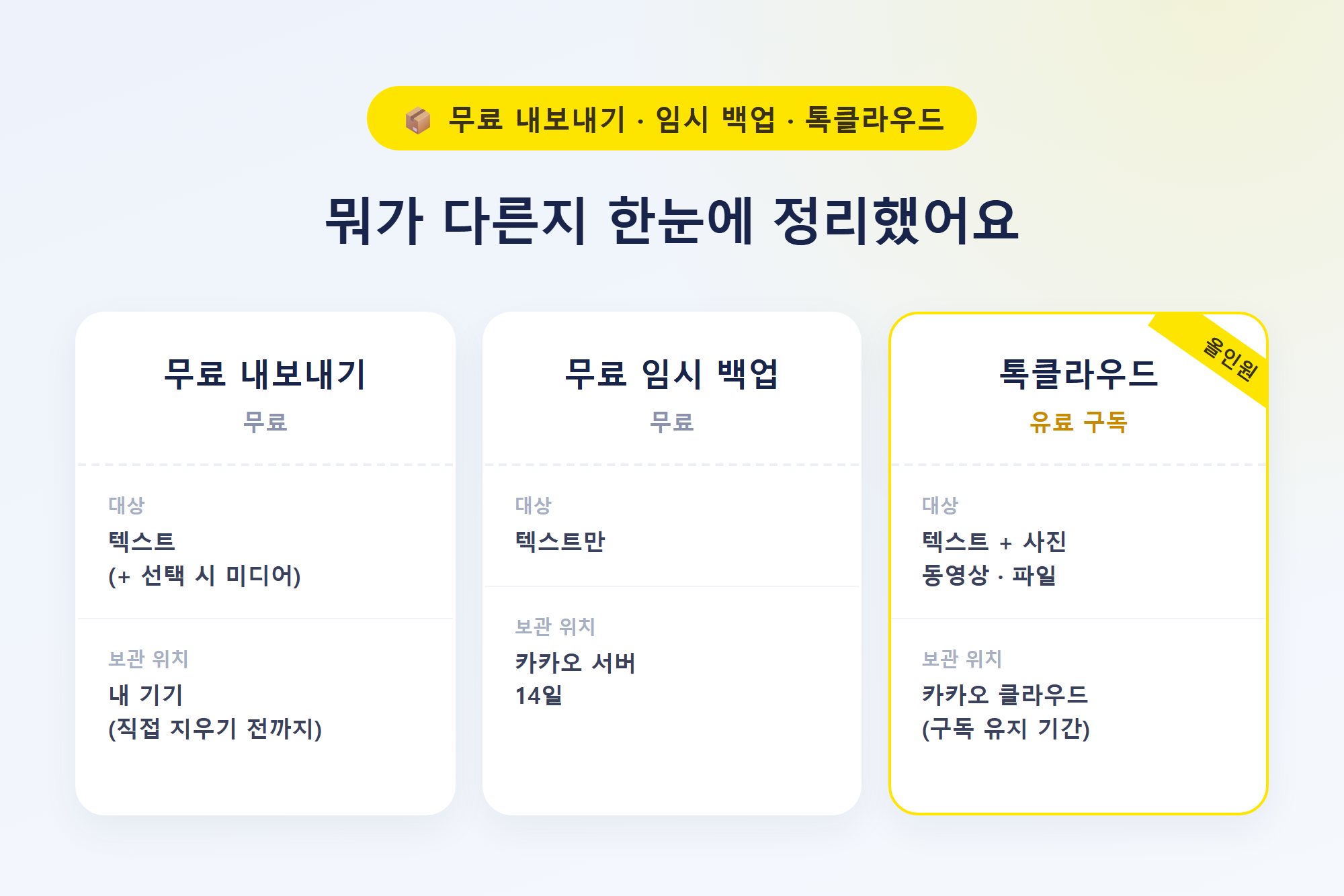 무료 내보내기·무료 백업·톡클라우드 차이 비교표
