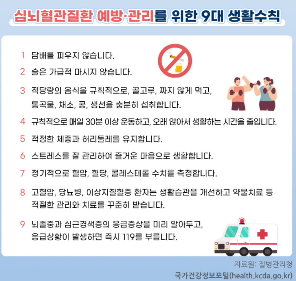 심혈관질환예방관리위한 9대 생활수칙