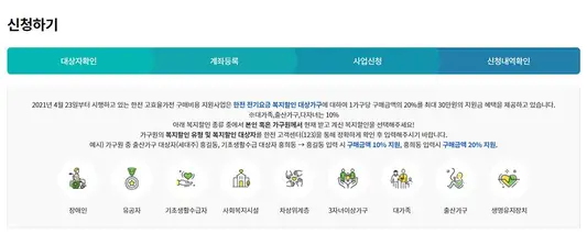 한전-고효율-가전제품-구매비용-지원사업-신청대상