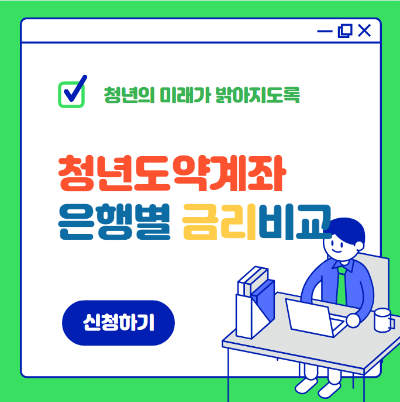 청년도약계좌 금리