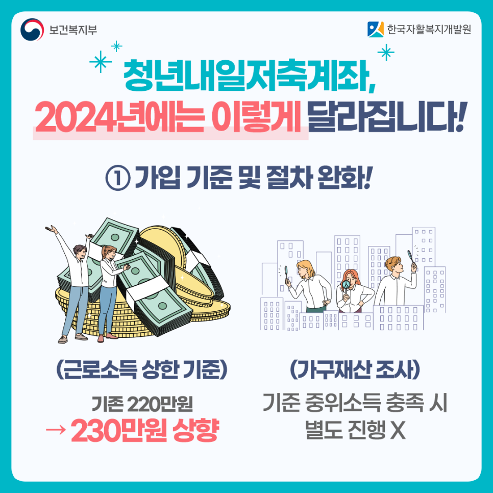 2024 청년내일저축계좌