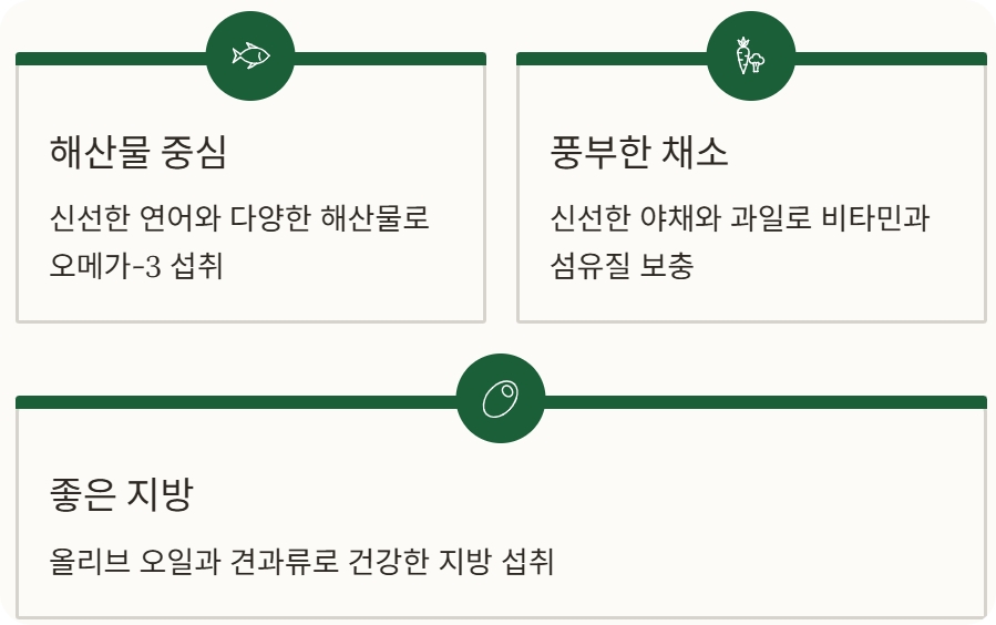 베르가못 효능 다이어트 성공방법