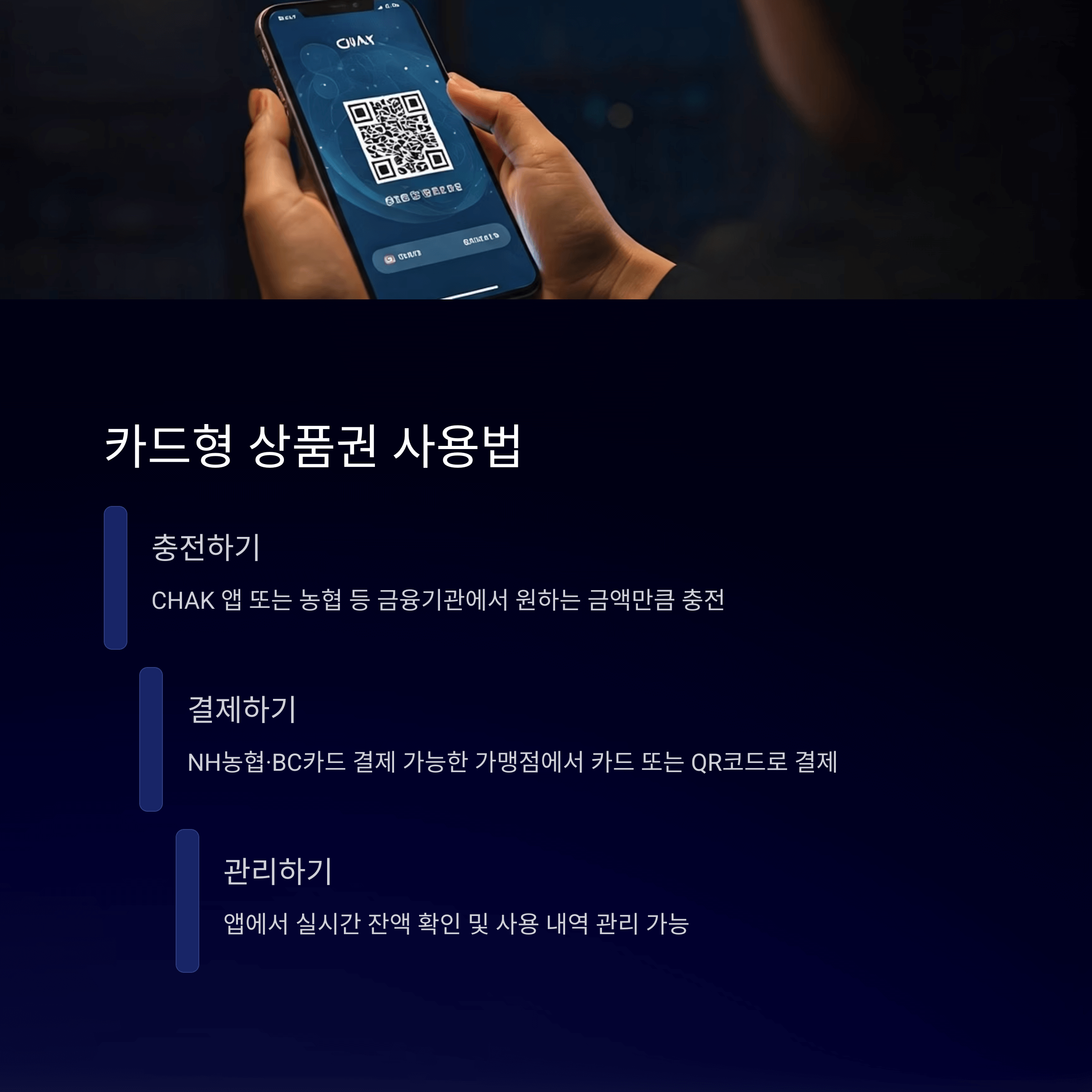 카드형 상품권 사용법