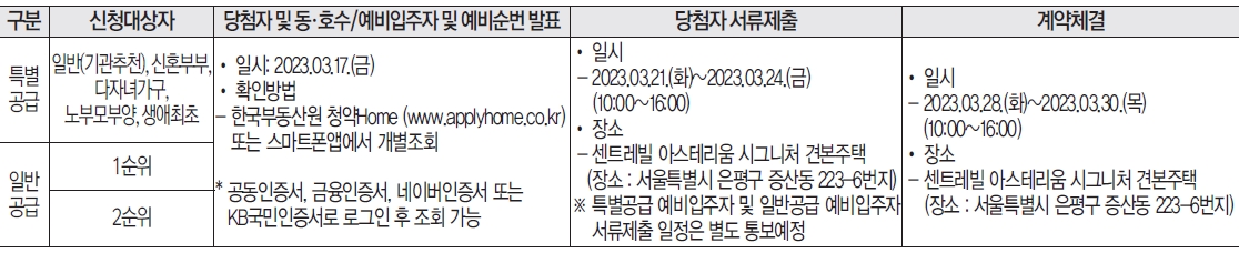 센트레빌아스테리움시그니처-20