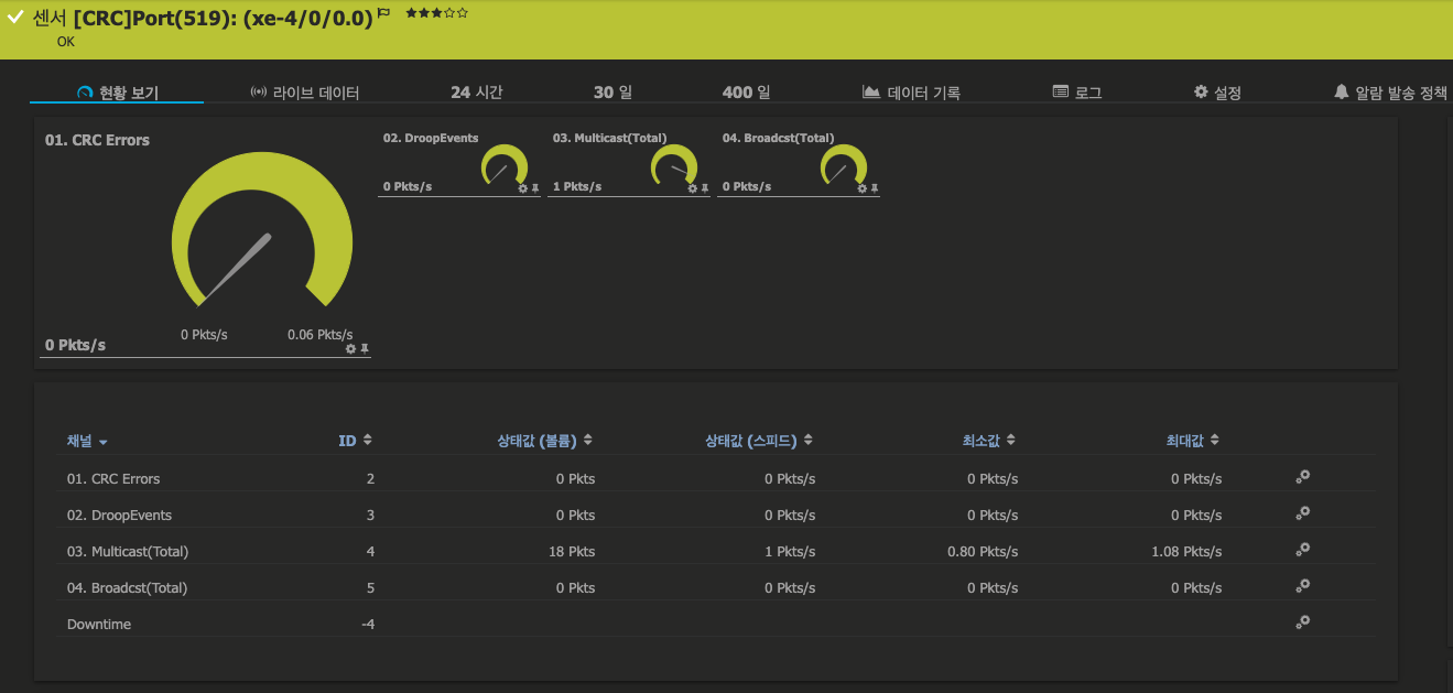 PRTG-RMON Sensor Custom6.png