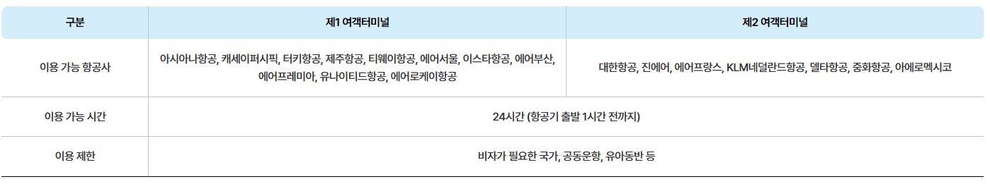 셀프체크인/백드랍