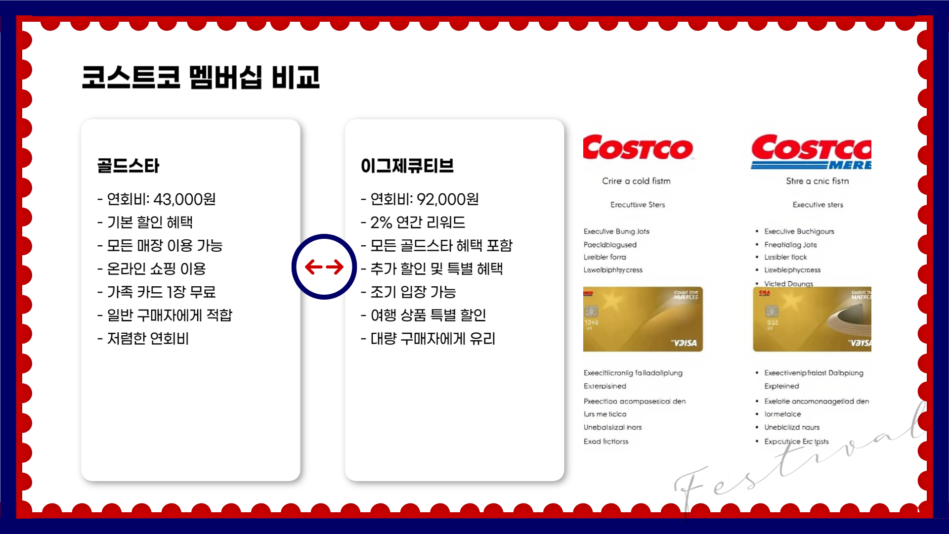 코스트코 연회비 인상