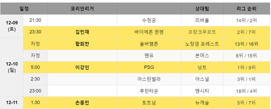 스포 티비