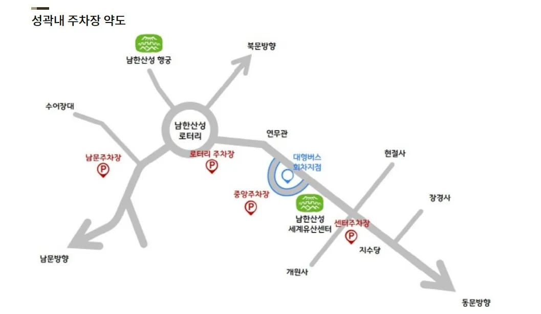 남한산성-성내-주차장-위치