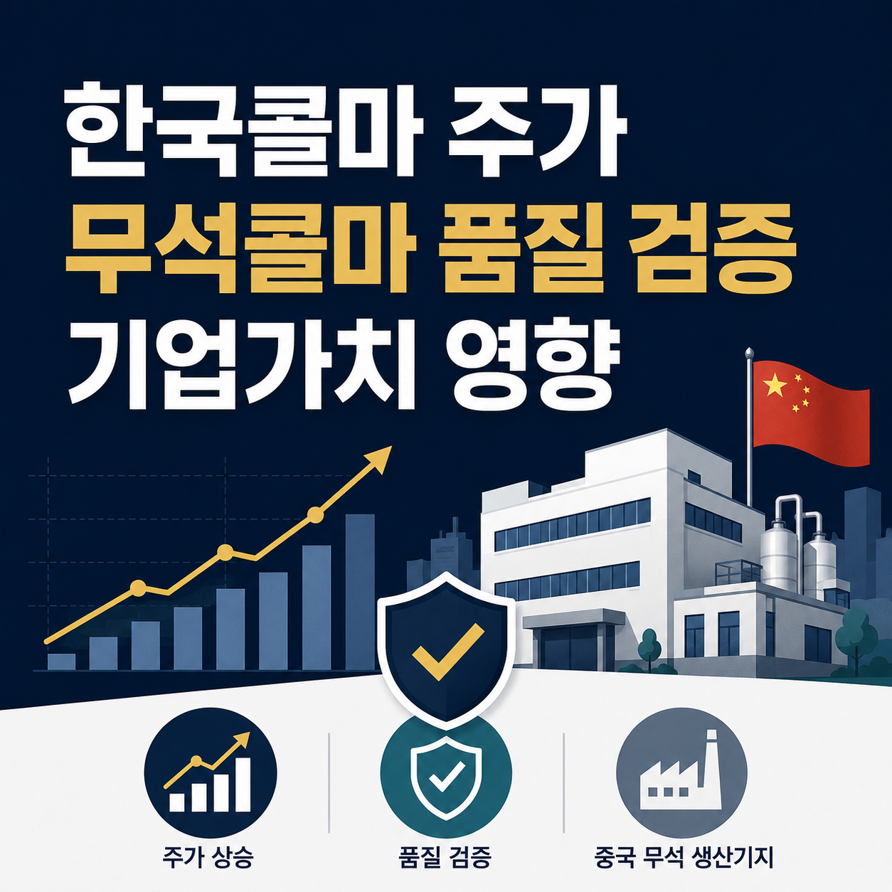 한국콜마 주가, 무석콜마 품질 검증이 기업가치에 미칠 영향