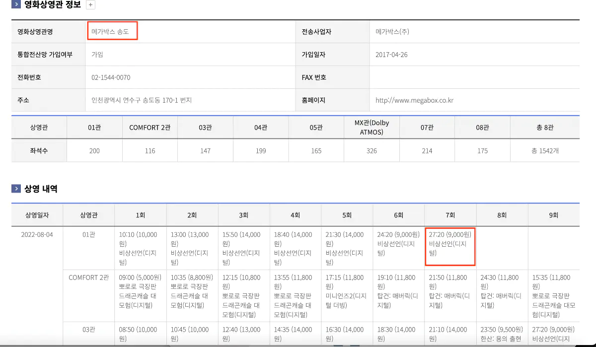 영화 비상선언 사재기 논란