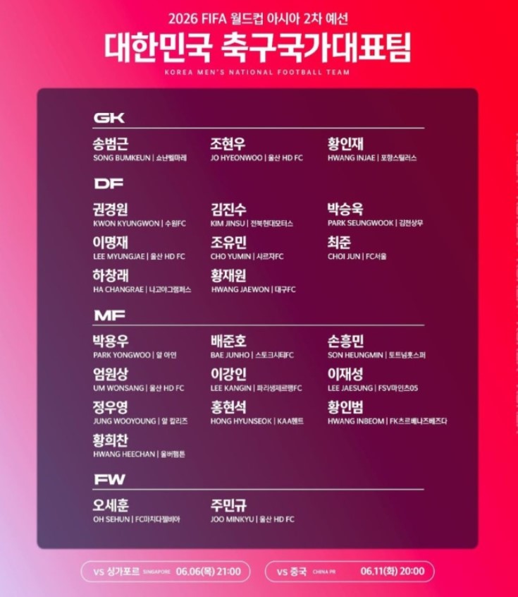 대표팀 명단