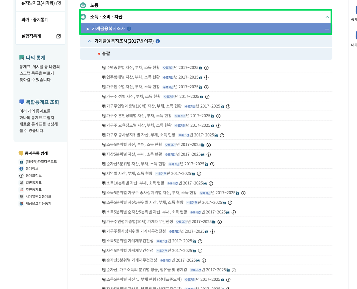 통계청 평균소득·가구소득 조회하는 방법 (공식 데이터 기준)