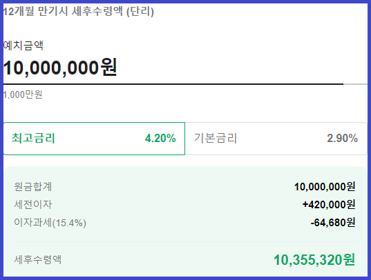 신한 My플러스 정기예금 금리 안내& 세후 이자