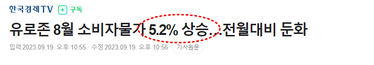 유로존 소비자물가지수