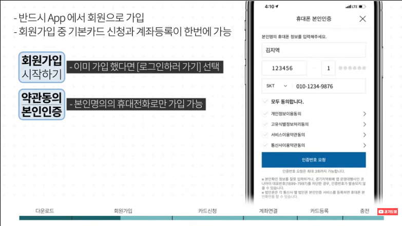 경기지역화폐-모바일앱-신청방법-상세-안내-5%할인혜택