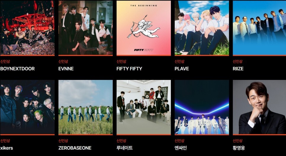 신인상 후보