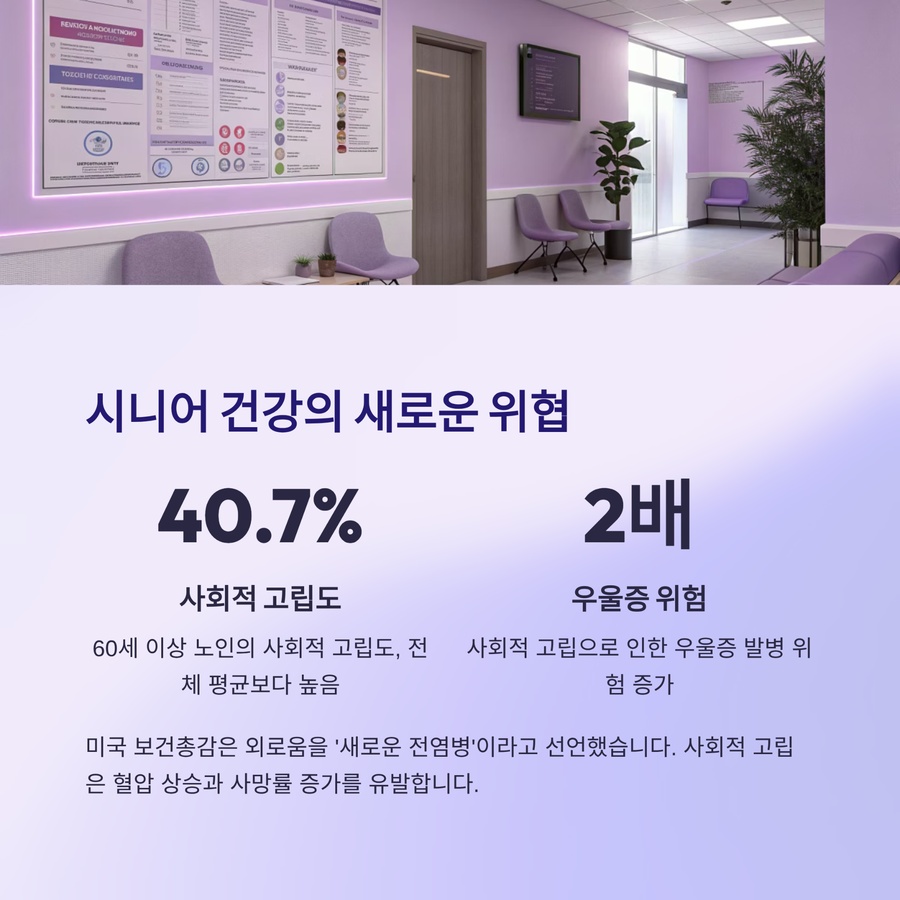 시니어 사회적 고립도 40.7%와 우울증 위험 2배 통계 정보