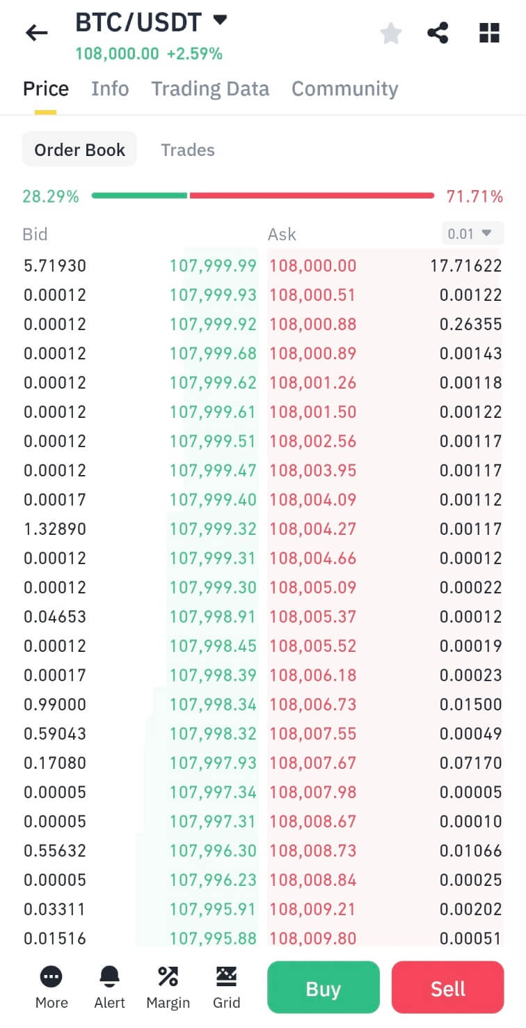 비트코인 불장&amp;#44; 사상최고가 탈환