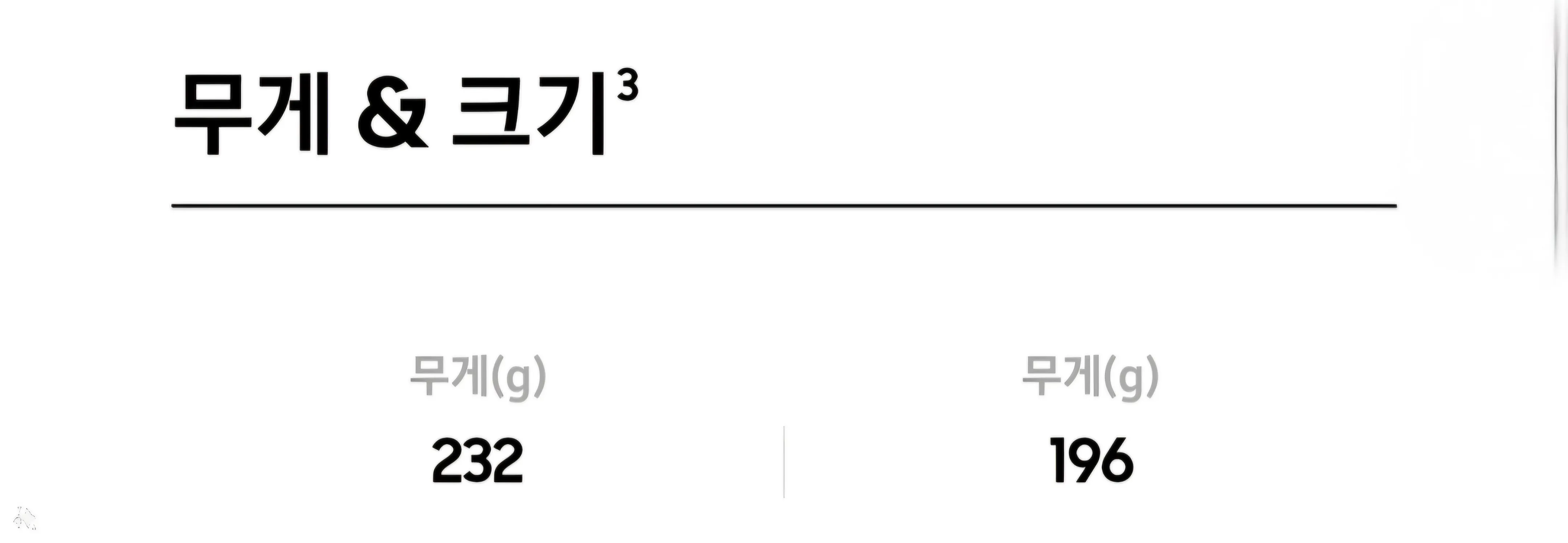 갤럭시S24-울트라-플러스-비교-무게