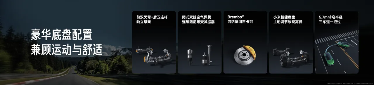 샤오미 전기차 YU7 이미지