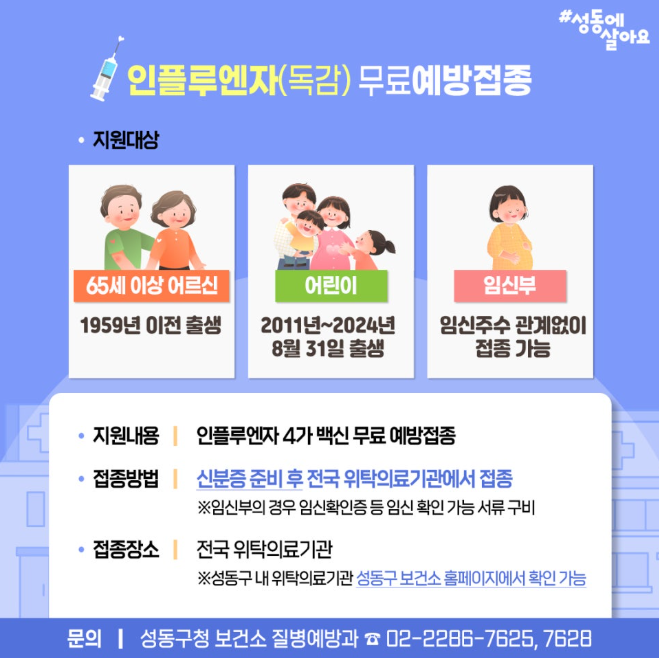 성동구 인플루엔자 독감 무료 예방 접종 안내