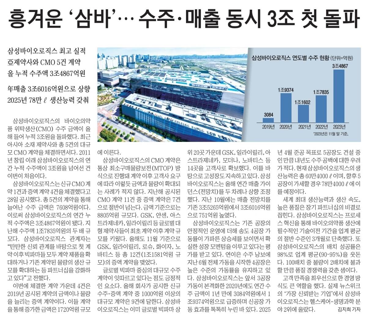 11월 29일 수 신문스크랩