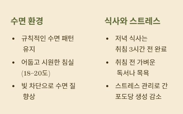 아침공복혈당 높을 때 밤사이 혈당 관리 완벽 가이드!
