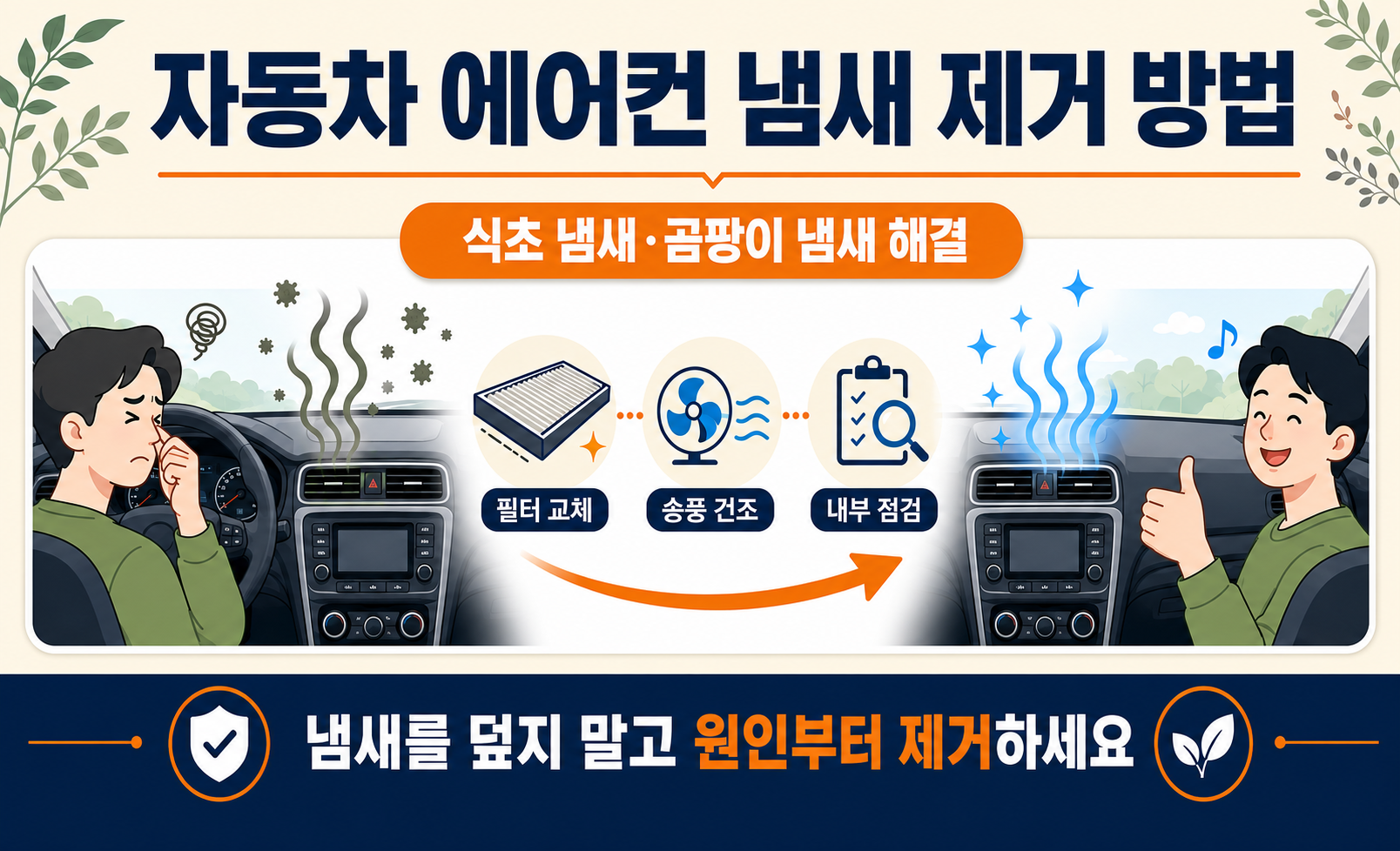 자동차 에어컨 냄새 제거 방법과 원인 대표 이미지